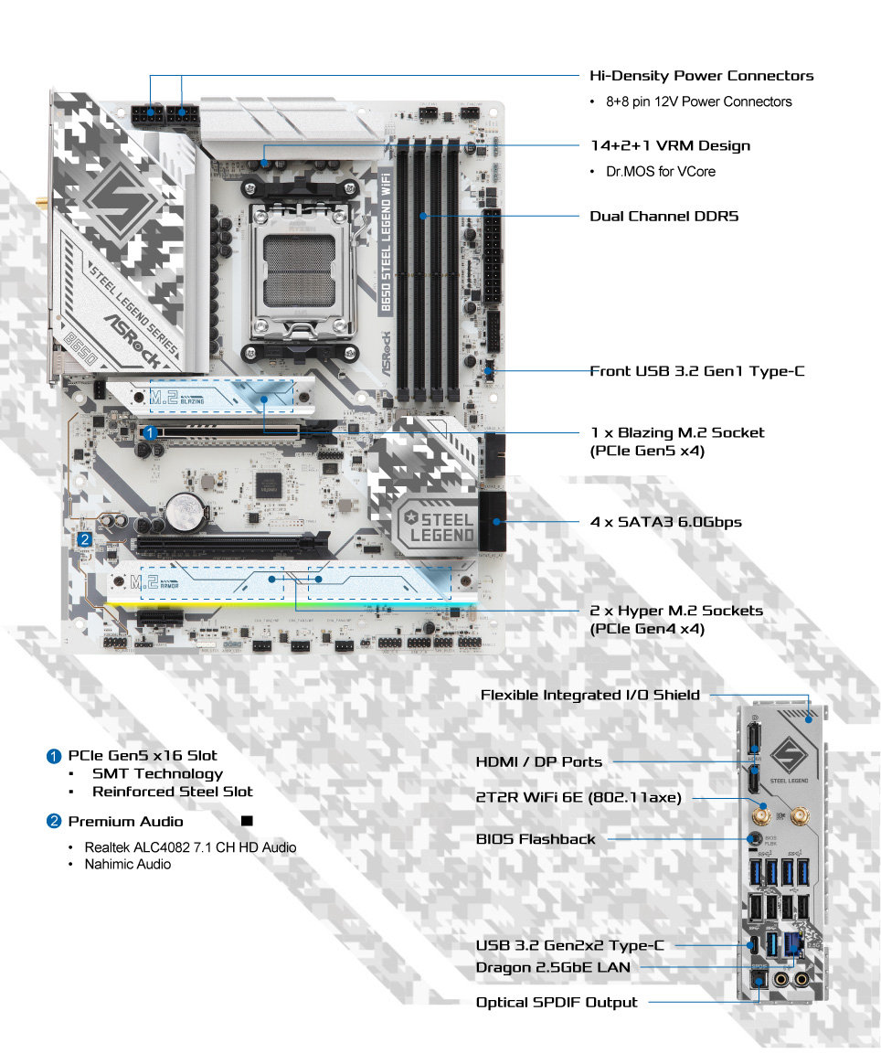 layout picture 1